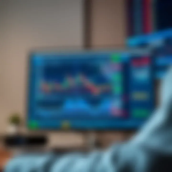 Computer screen displaying a trading platform with charts and indicators for practice trading