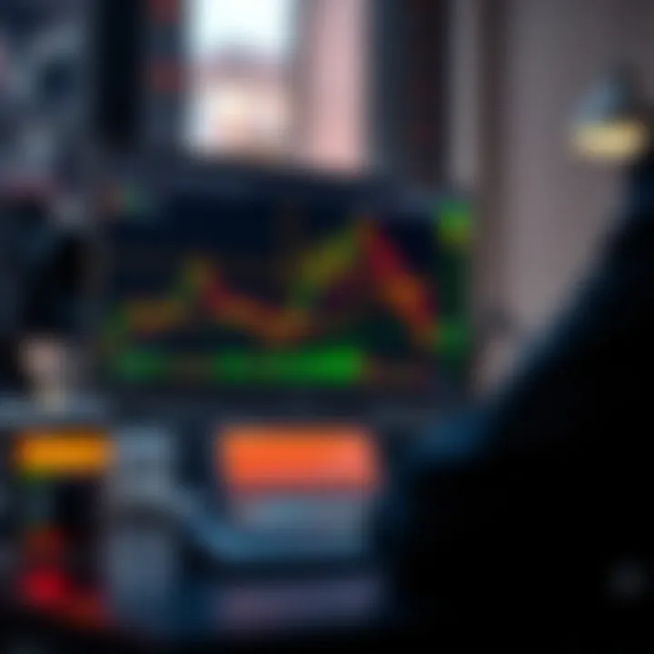 Graph showing virtual trading platform interface with charts and simulated market data