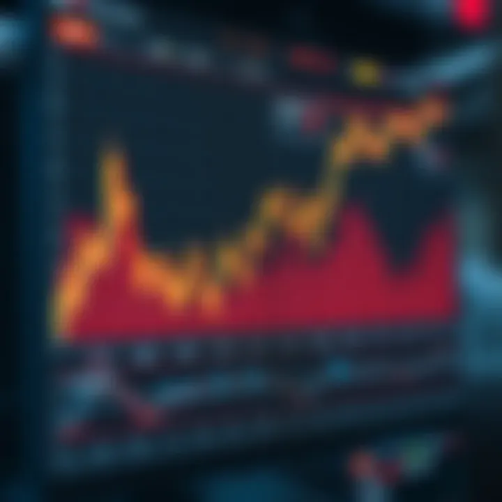 Graph illustrating the automatic replication of cryptocurrency trades from experienced investors to novice traders