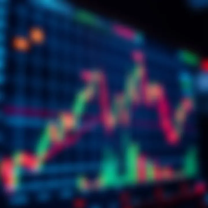 Graph displaying currency exchange rates with upward trends and a digital trading interface