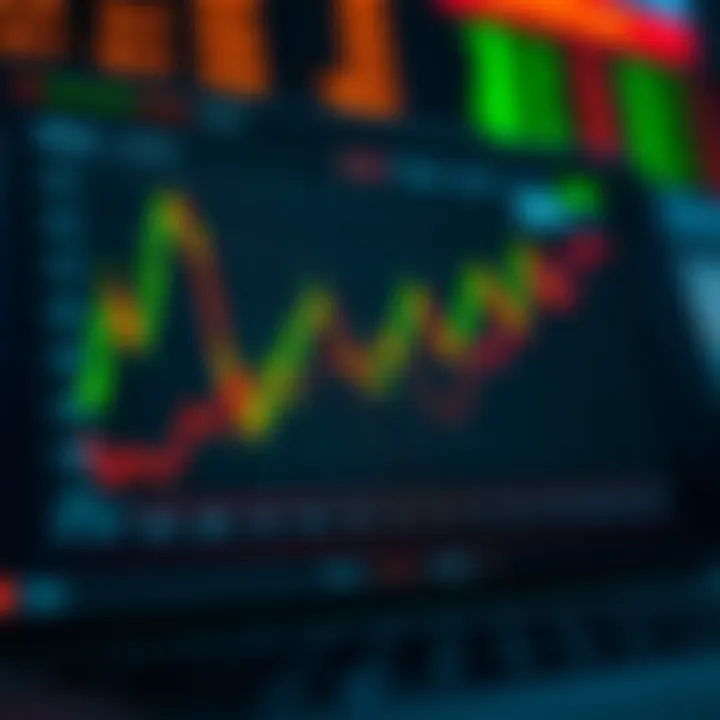 Graph illustrating risk management and strategic decision-making in copy trading
