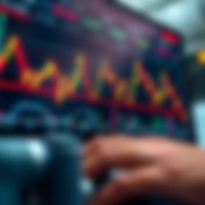 Detailed chart showing day trade market fluctuations and strategy analysis