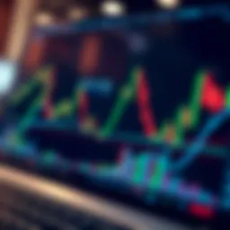Graph showing volatile stock price movements with candlestick patterns