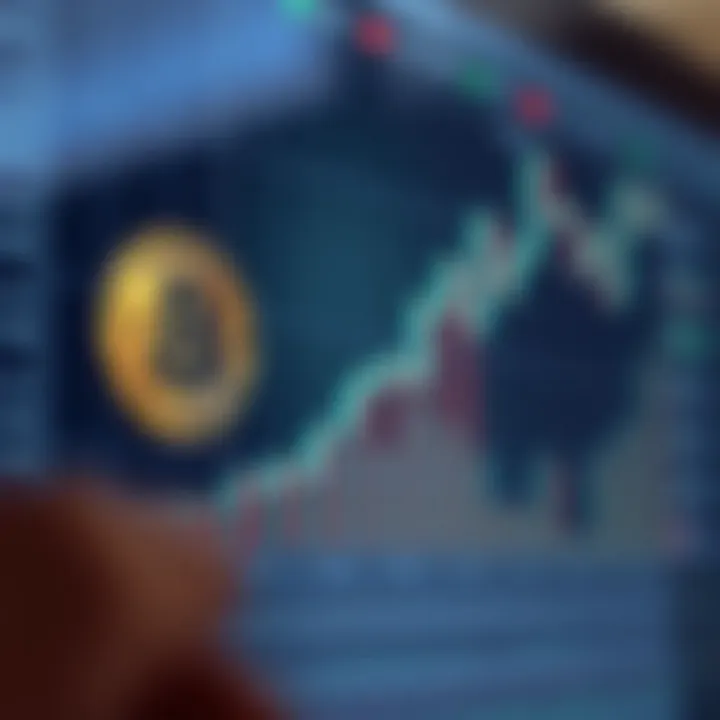 Graph showing Bitcoin price fluctuations within a single trading day