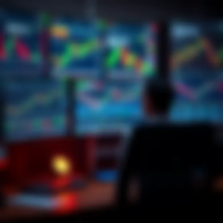 Desktop setup with multiple monitors displaying trading charts and financial data