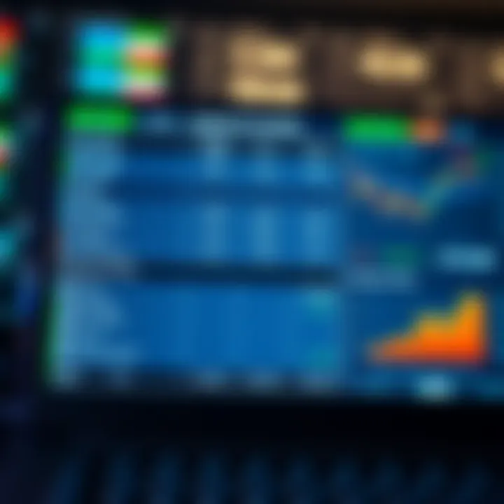Melhores Plataformas para Day Trading em 2024