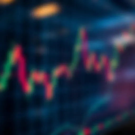 Graph showing rapid price movements in stock trading representing scalping strategy