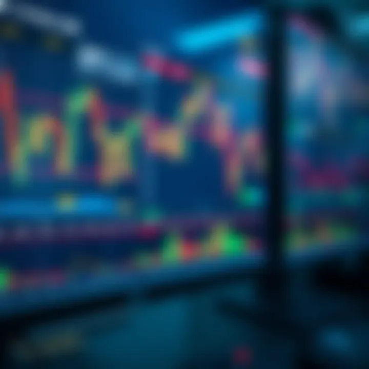 Financial trading platform screen with charts and indicators used for quick market trades