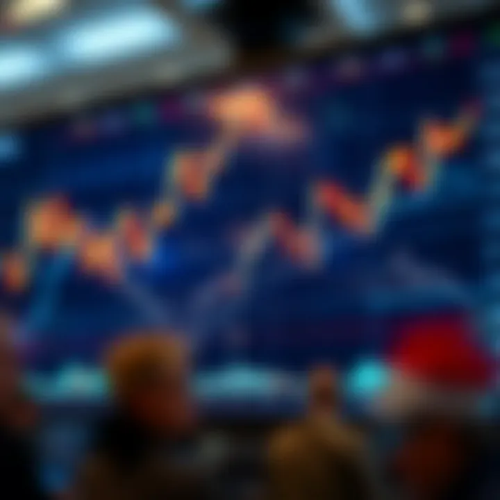 Graph showing stock price fluctuations during a trading day