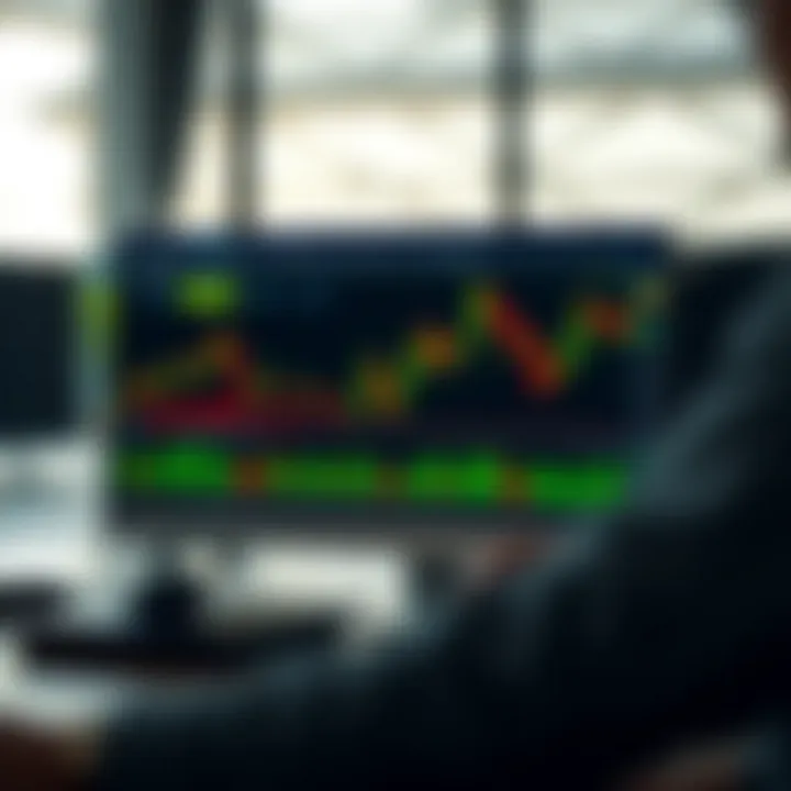 Digital stock trading platform interface displaying charts and market data for practice