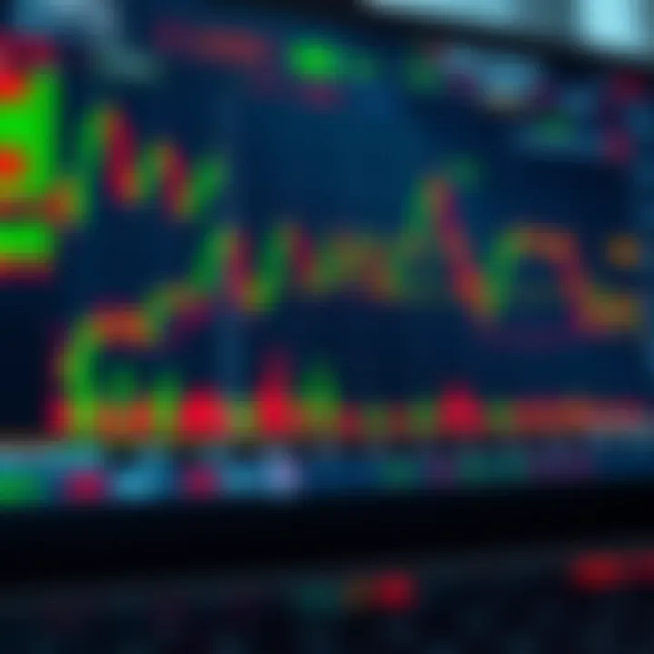 Graph displaying simulated trading results and performance metrics