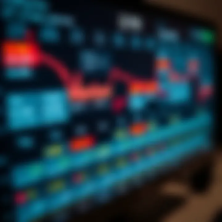 Economic calendar displaying key financial events and data releases on a digital interface