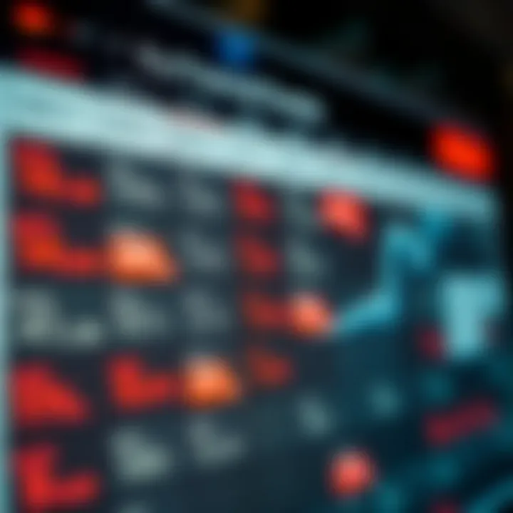 Calendar with financial data highlights indicating key economic events