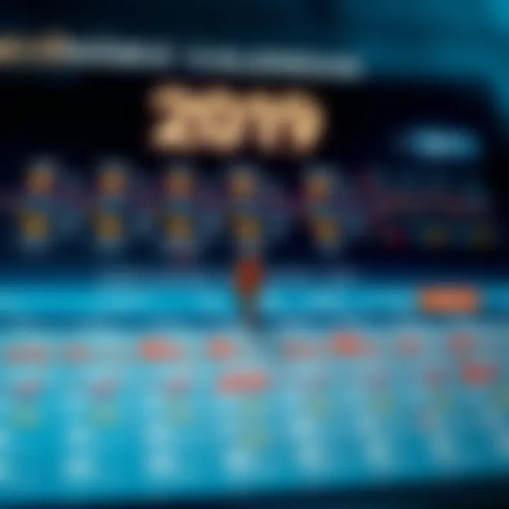 Economic calendar highlighting key financial events throughout the year