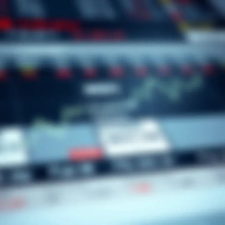 Calendar displaying key economic indicators and market events