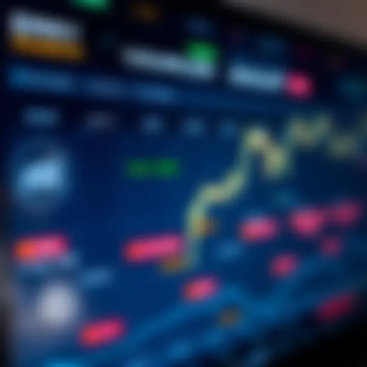 Economic calendar interface showing upcoming financial events and indicators