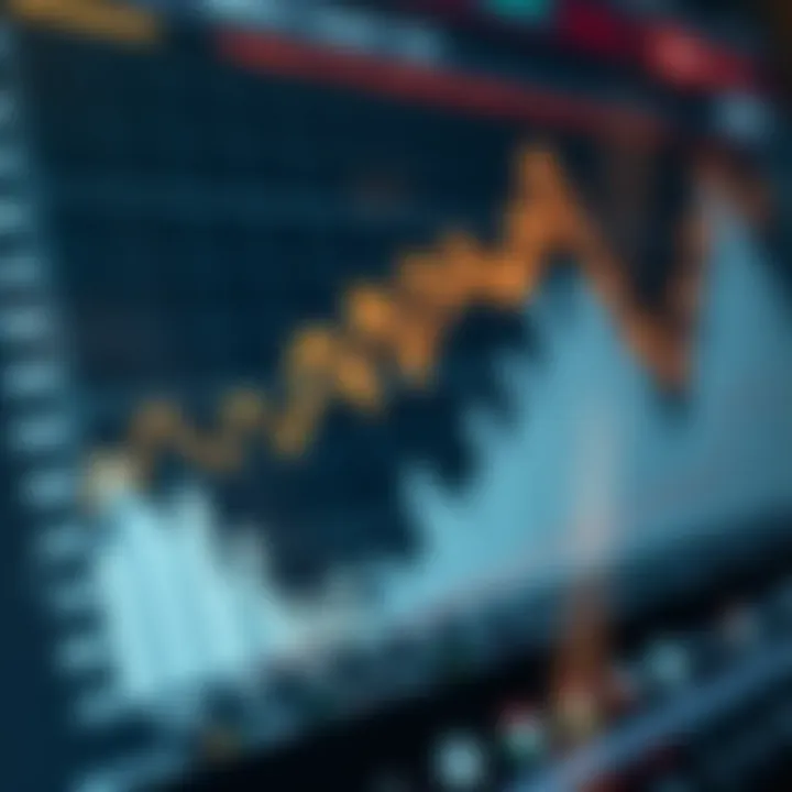 Graph showing economic indicators and their impact on investment decisions