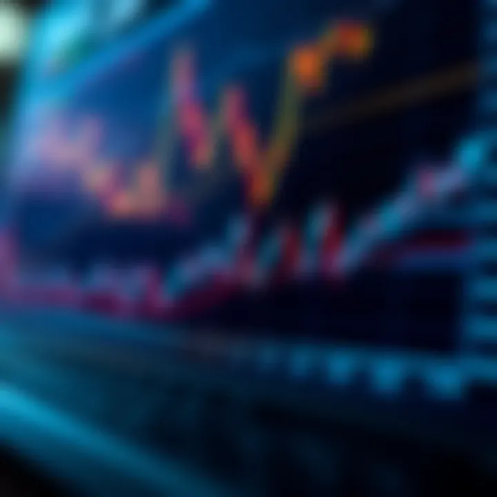 Graph depicting economic indicators and market trends for informed trading decisions