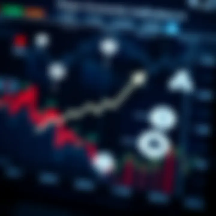 Graphical representation of economic indicators with symbols for interest rates, employment, and inflation data