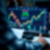 Risk management tools and emotional control techniques depicted with charts and symbols