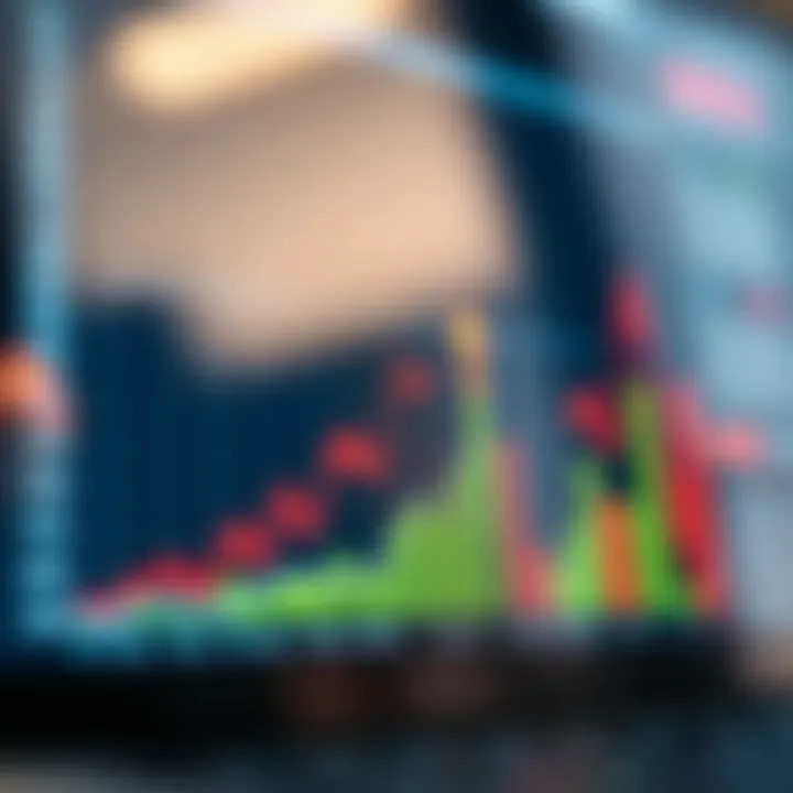 Graph showing analysis of binary options trading data with upward trends