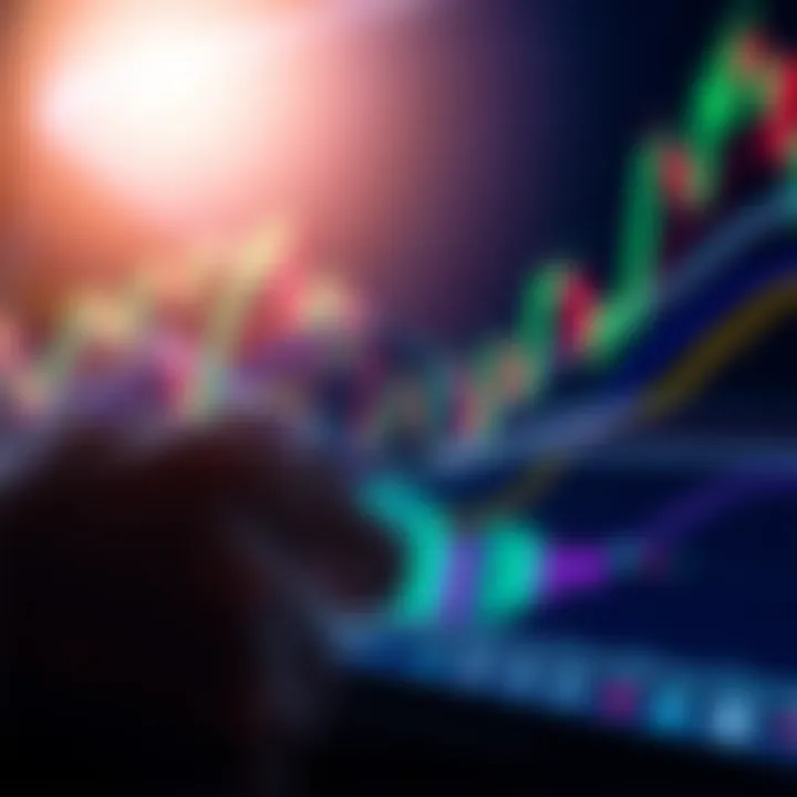 Graph showing market analysis with trend lines and indicators for binary options trading