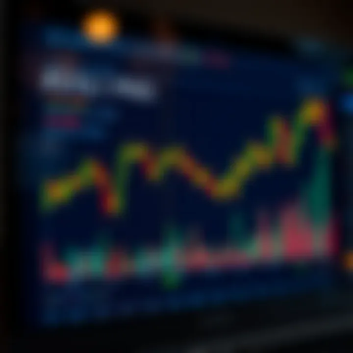 Detailed visual representation of financial charts using PNG format for enhanced clarity and analysis