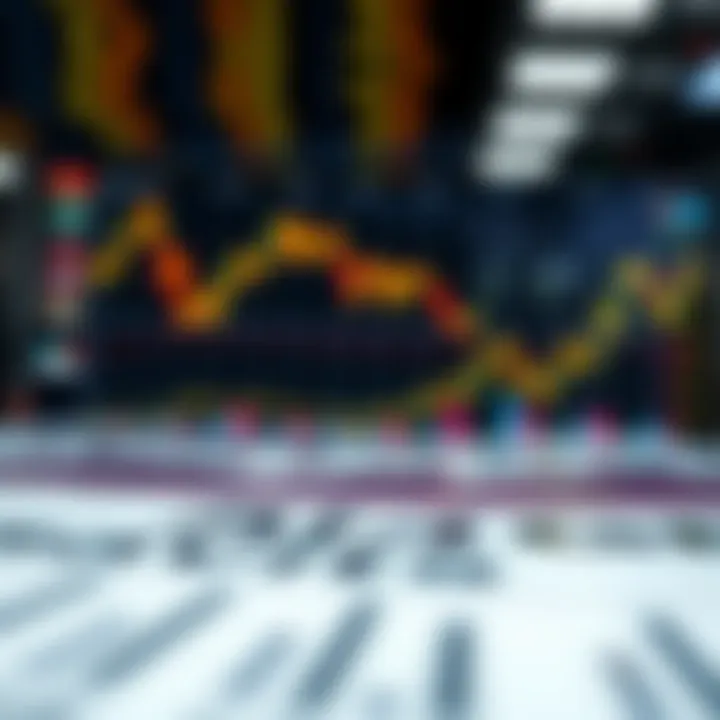Graphical representation of financial data and global market trends