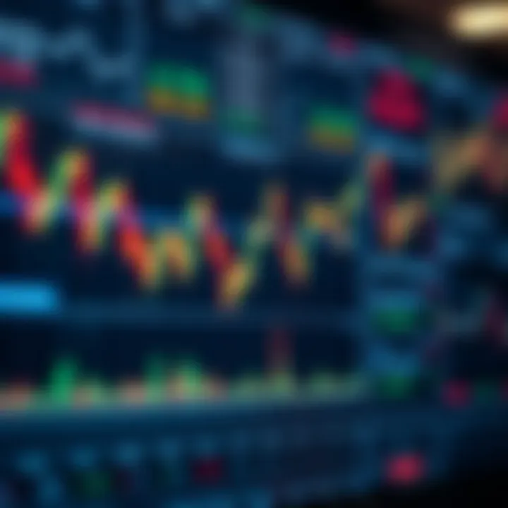 Financial market charts showing various stock trends and economic indicators on a digital interface