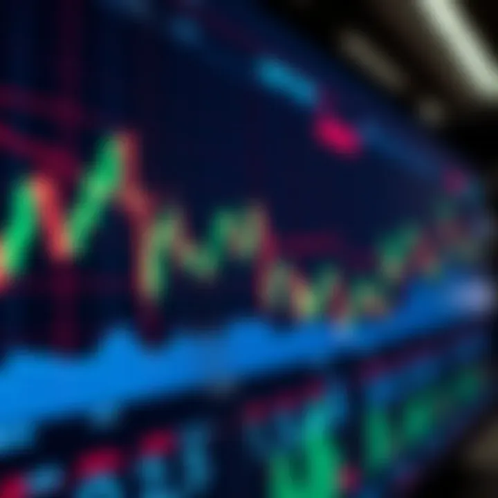 Financial graph showing currency price fluctuations on a digital screen