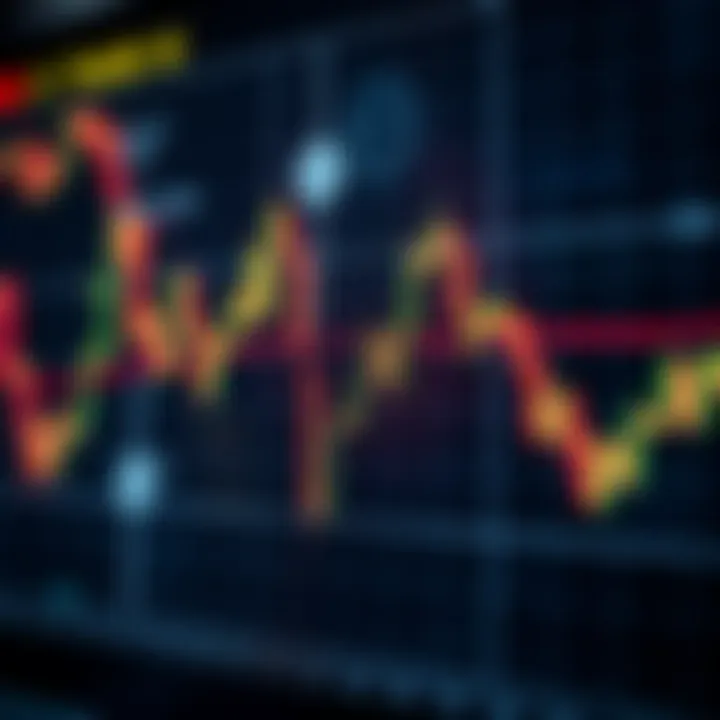 Graph showing currency pairs fluctuations with indicators for Forex trading strategies