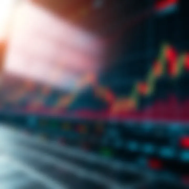 Graph showing impact of economic events on currency exchange rates