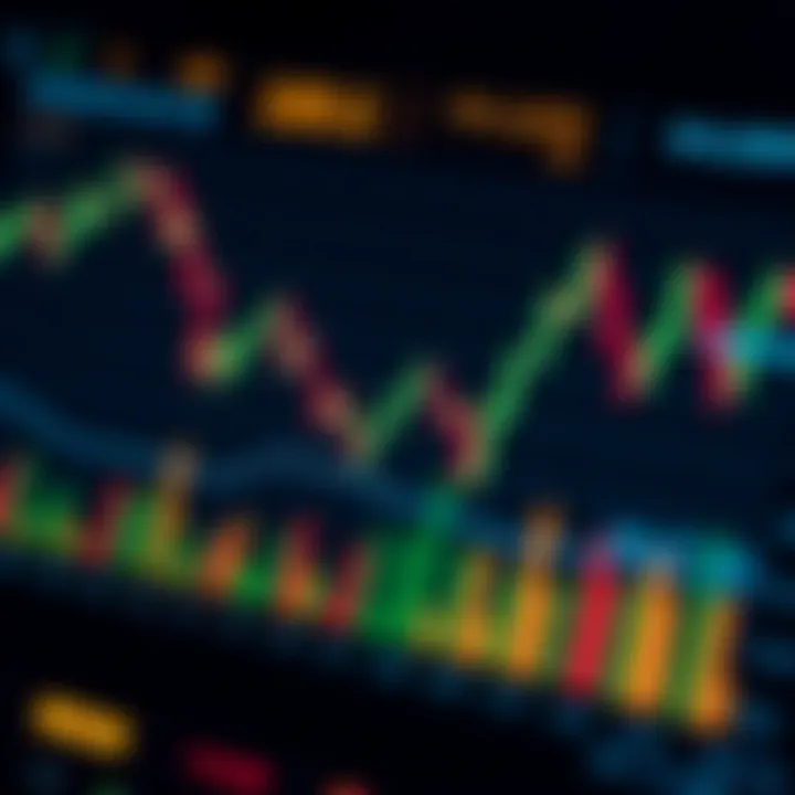 Financial chart showing currency pairs fluctuations and trading indicators