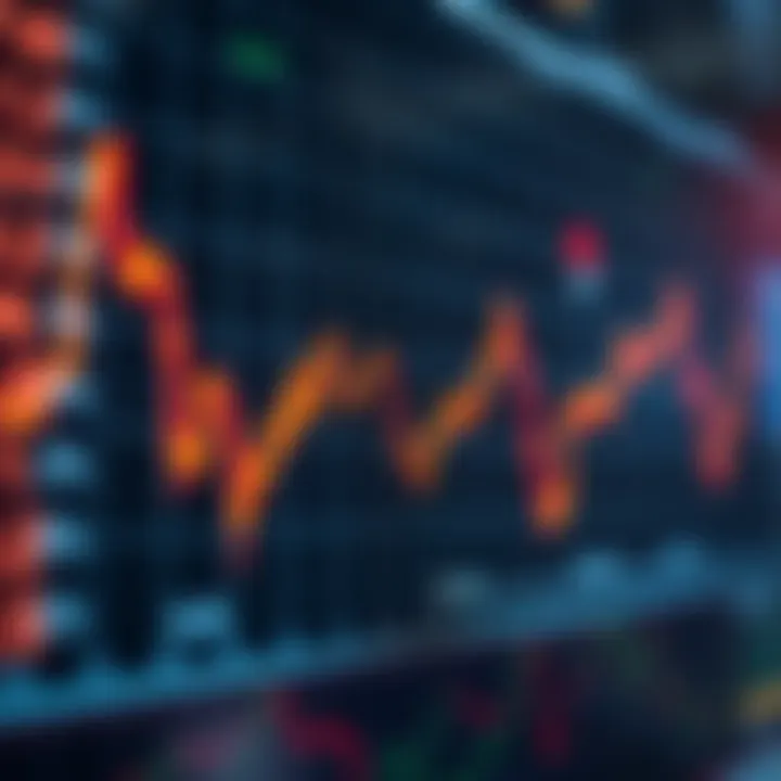 Graph showing upward and downward trends in foreign exchange market
