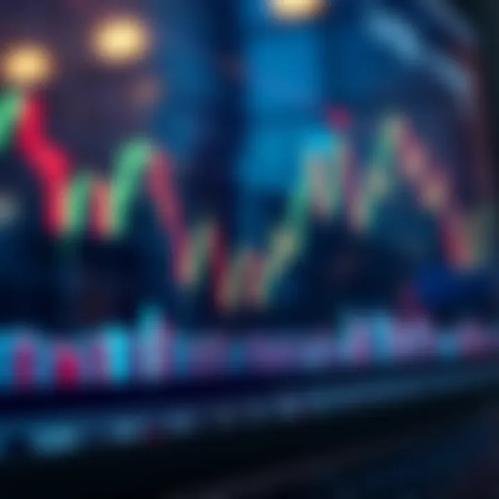 Chart showing price action patterns and candlestick signals in trading