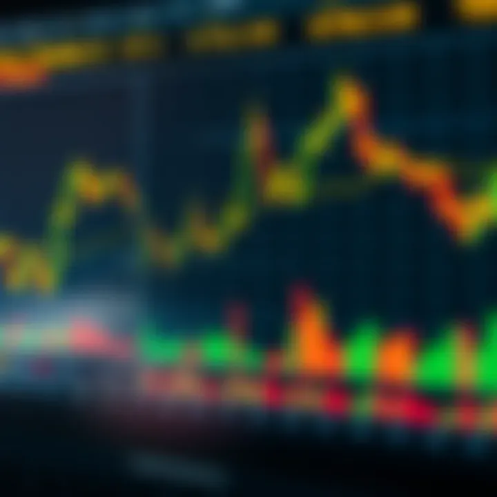 Graph showing fluctuating stock prices with highlighted peaks and troughs for day trading analysis