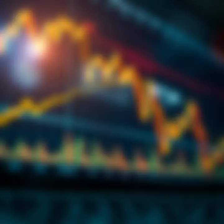 Graph demonstrating fluctuations and trends in binary options trading