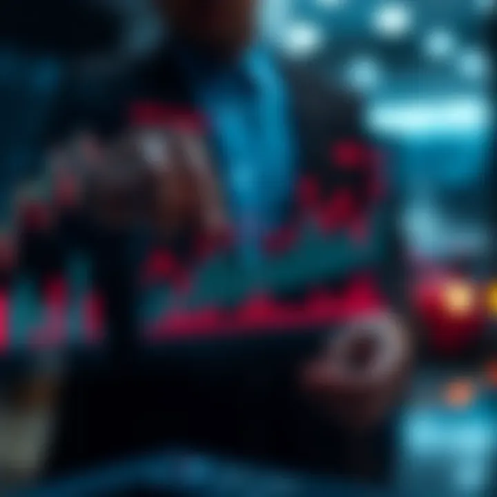 Graph showcasing the impact of economic events on investment decisions