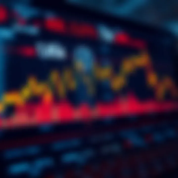 Graphical representation of key economic indicators helping investors analyze market trends