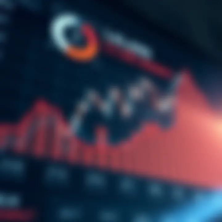 Graph showing trends in labor market data analysis