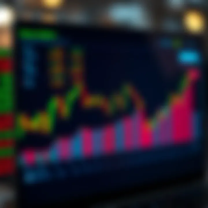 Financial chart illustrating binary options trading trends in Brazil