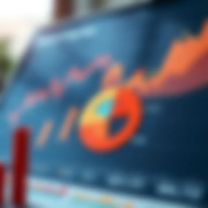 Graph illustrating market segmentation and target audience distribution in business analysis