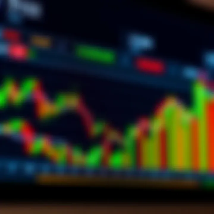 Clear digital graph showcasing market trends and data points with colorful bars and lines