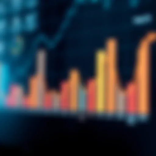 Graph showing market trends and consumer behavior analysis