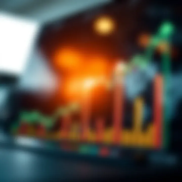 Análise de Mercado para Decisões Estratégicas