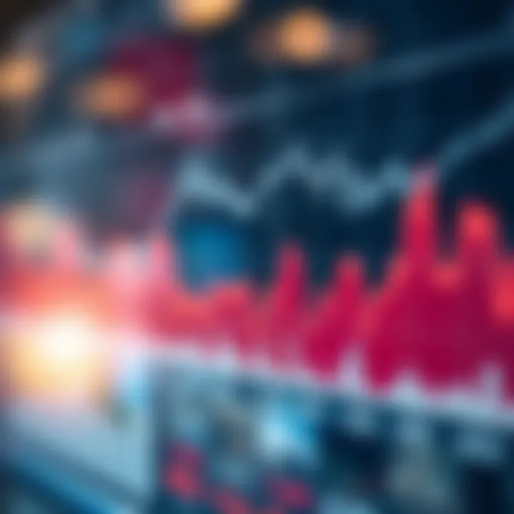 Graph displaying market trends with rising and falling lines over time