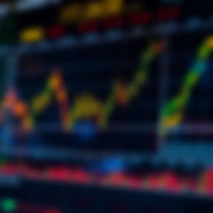 Graph showing market trends influenced by monetary policy decisions