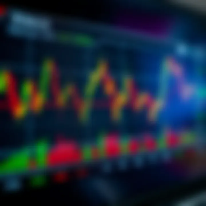 Chart illustrating optimized MACD indicator settings for day trading with highlighted signal and histogram lines
