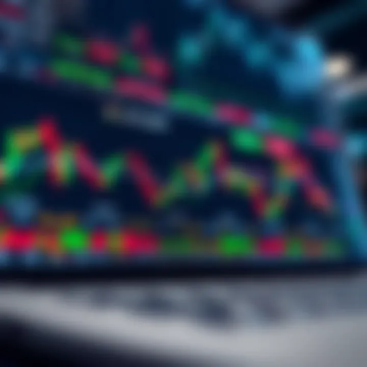 User interface displaying real-time stock market charts and trading options on a digital platform