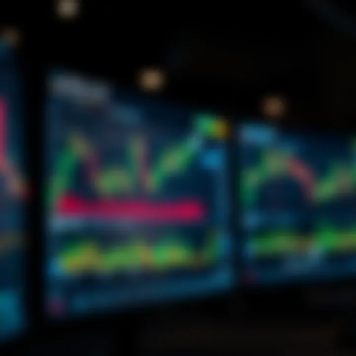Graph and charts on a digital screen illustrating market trends and trading performance